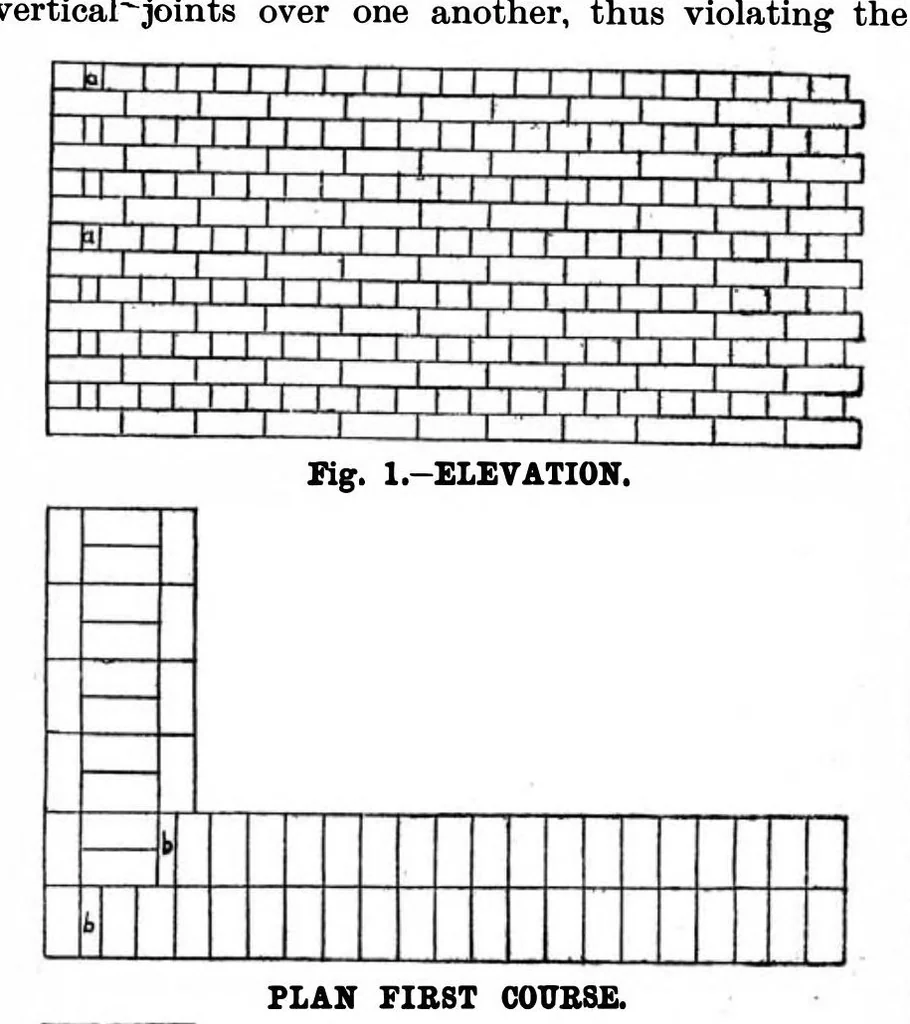 An illustration from Scientific American, Vol. 54, No. 7 (1886), 1886, leaf 4