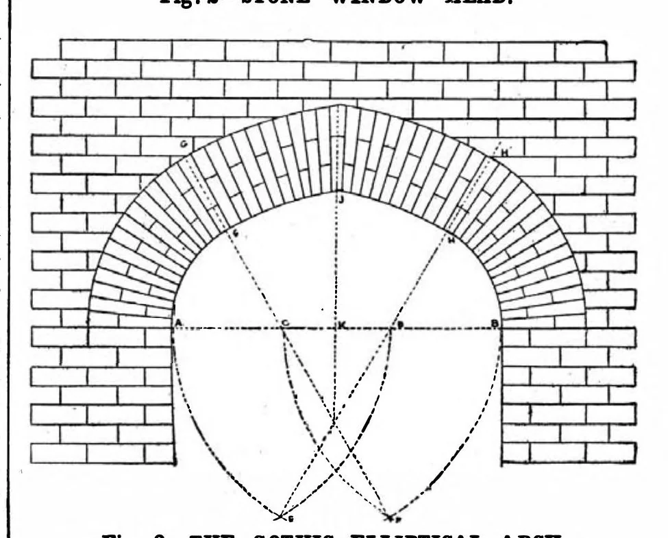 An illustration from Scientific American, Vol. 54, No. 7 (1886), 1886, leaf 4