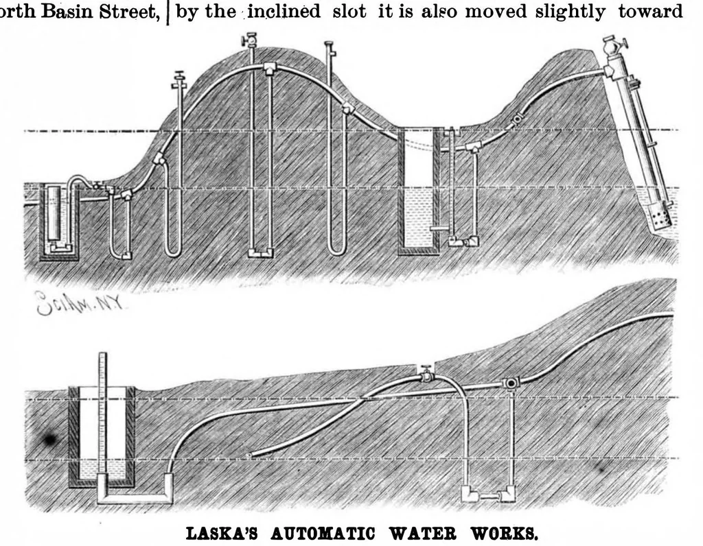 An illustration from Scientific American, Vol. 54, No. 12 (1886), 1886, leaf 3
