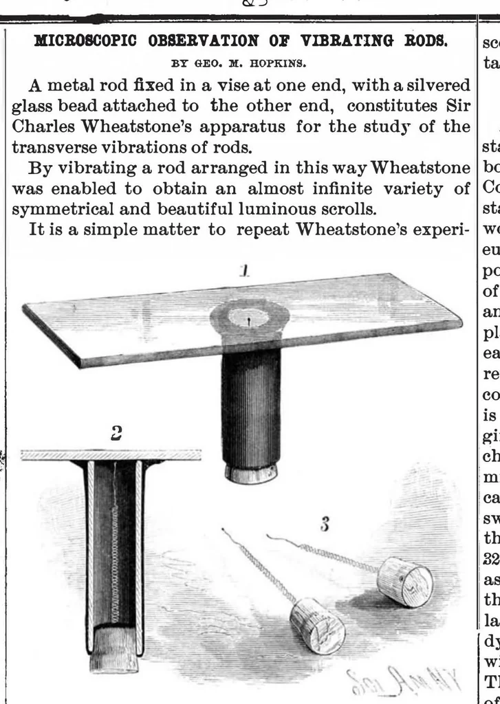 An illustration from Scientific American, Vol. 54, No. 12 (1886), 1886, leaf 5