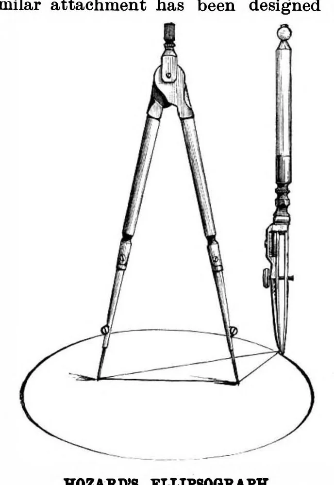 An illustration from Scientific American, Vol. 54, No. 13 (1886), 1886, leaf 9