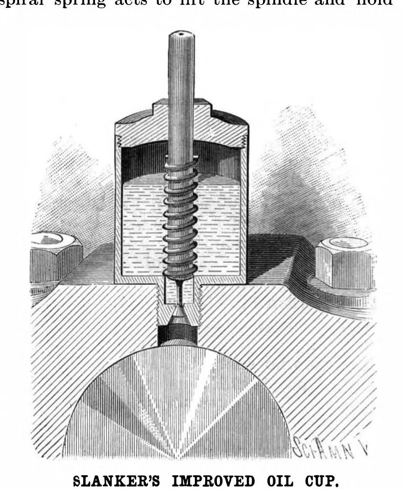 An illustration from Scientific American, Vol. 54, No. 17 (1886), 1886, leaf 3
