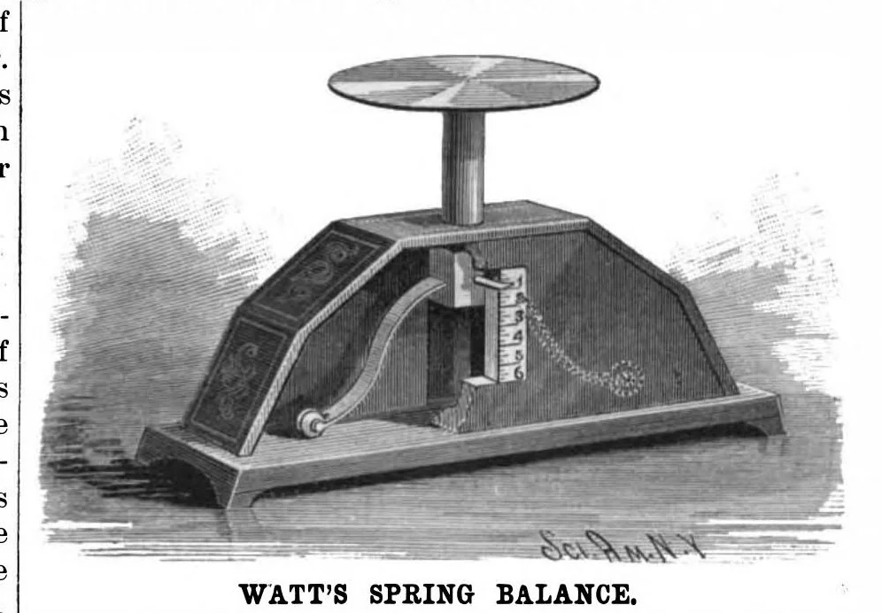 An illustration from Scientific American, Vol. 54, No. 17 (1886), 1886, leaf 3