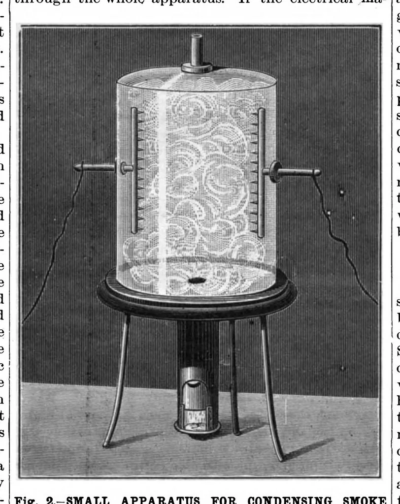 An illustration from Scientific American, Vol. 54, No. 17 (1886), 1886, leaf 5