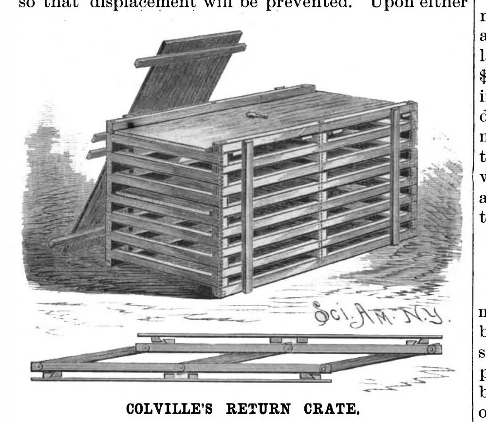 An illustration from Scientific American, Vol. 54, No. 18 (1886), 1886, leaf 3