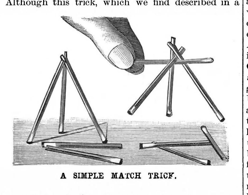 An illustration from Scientific American, Vol. 54, No. 18 (1886), 1886, leaf 5