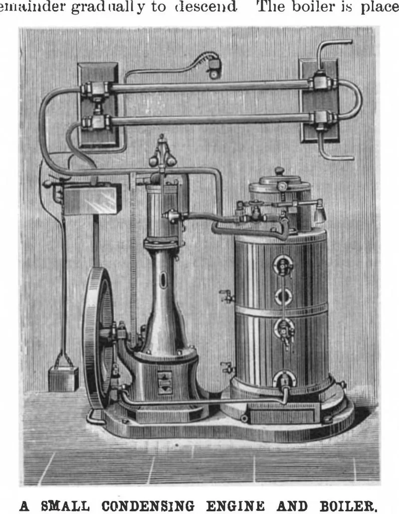 An illustration from Scientific American, Vol. 54, No. 18 (1886), 1886, leaf 7