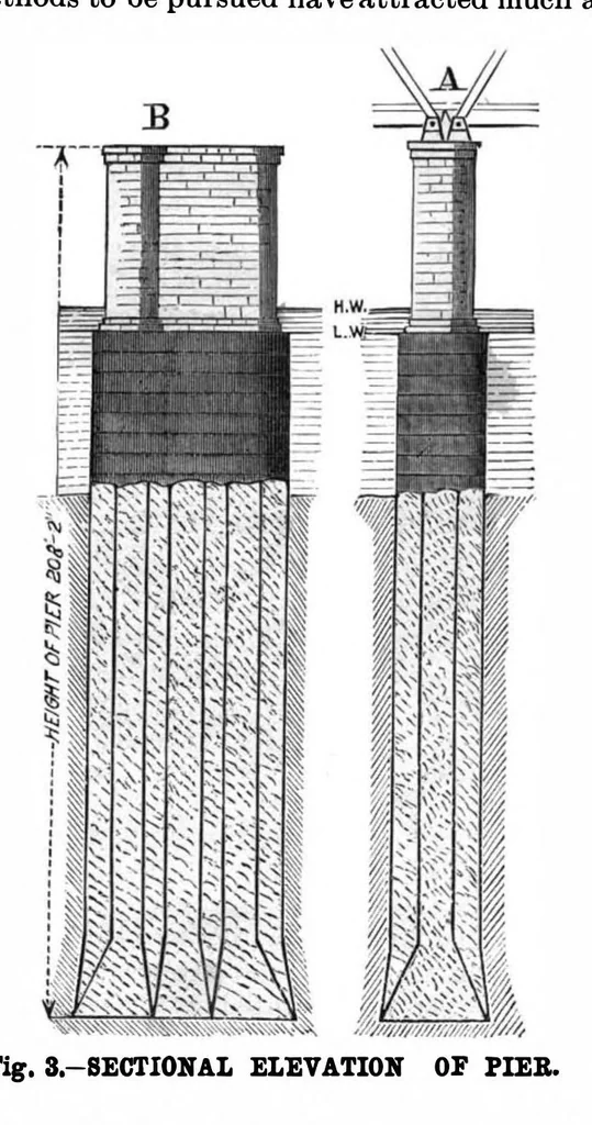An illustration from Scientific American, Vol. 54, No. 19 (1886), 1886, leaf 5