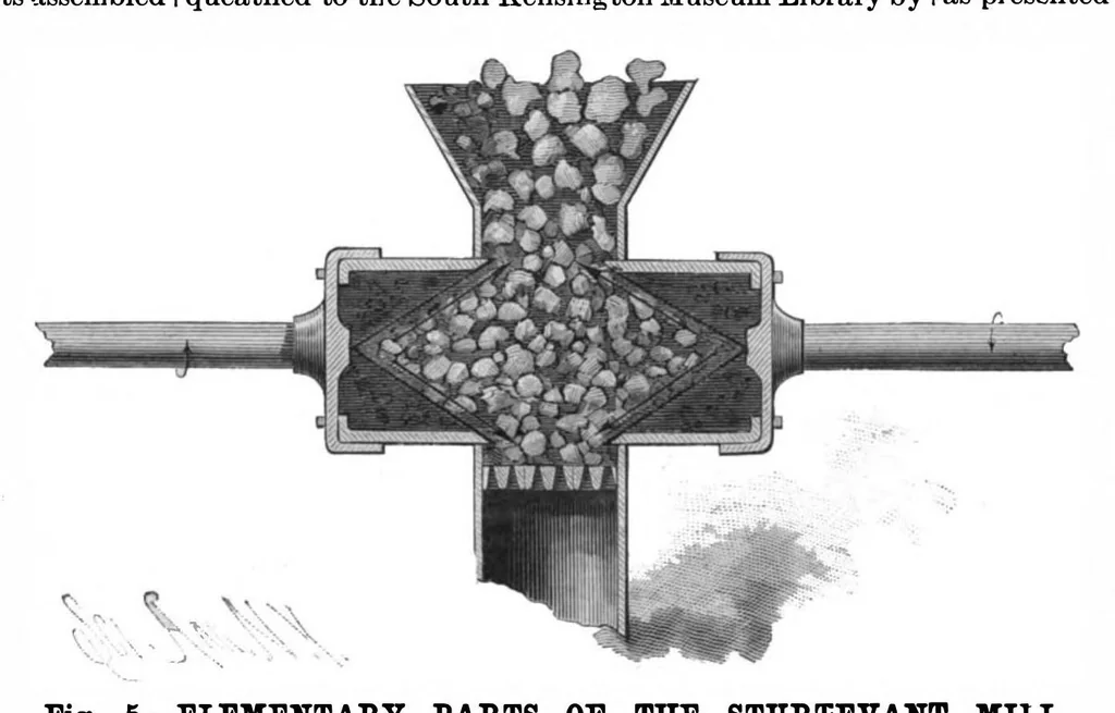 An illustration from Scientific American, Vol. 54, No. 19 (1886), 1886, leaf 8