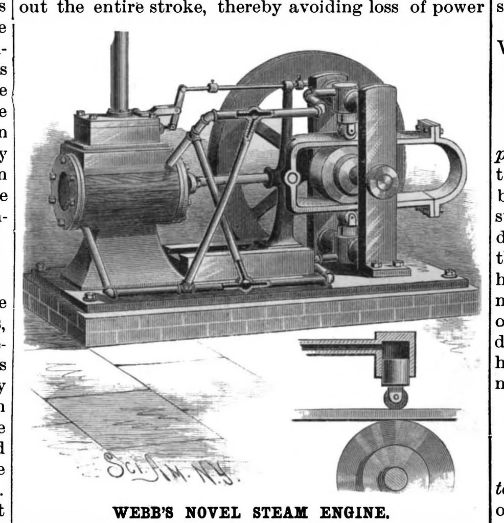 An illustration from Scientific American, Vol. 54, No. 20 (1886), 1886, leaf 4