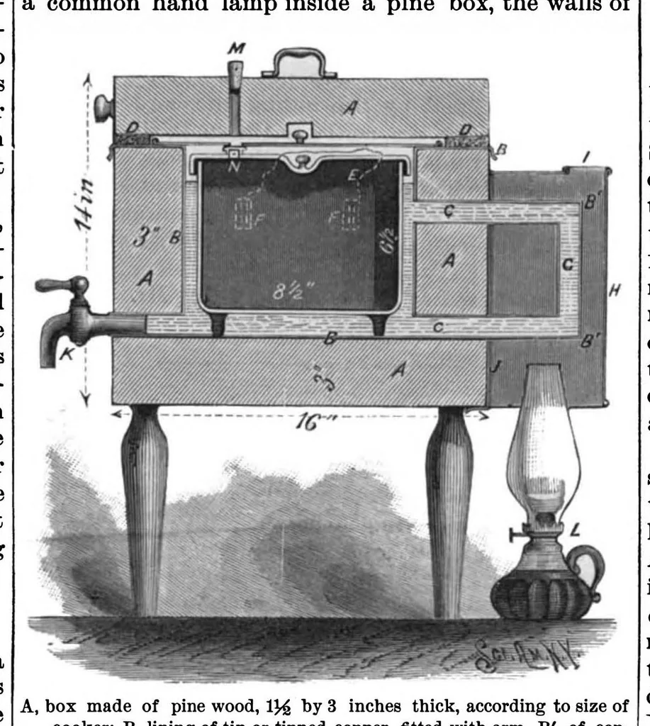 An illustration from Scientific American, Vol. 54, No. 20 (1886), 1886, leaf 7