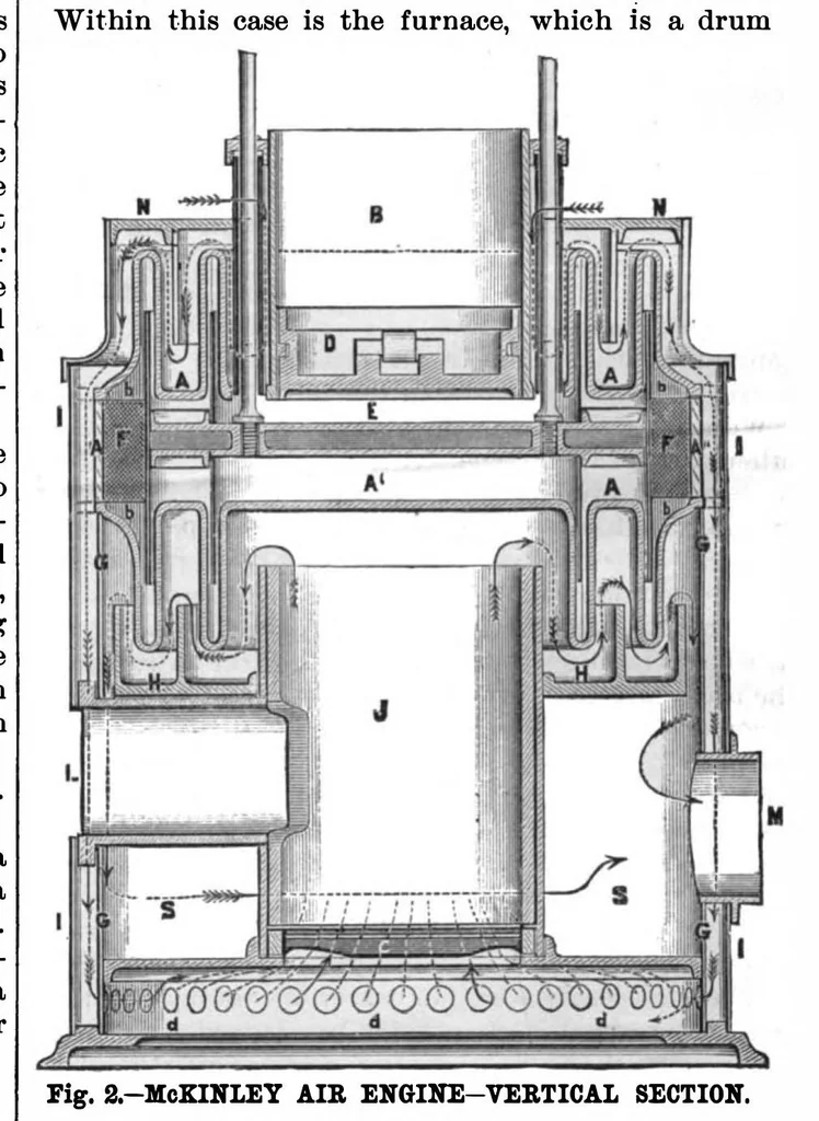 An illustration from Scientific American, Vol. 54, No. 22 (1886), 1886, leaf 7