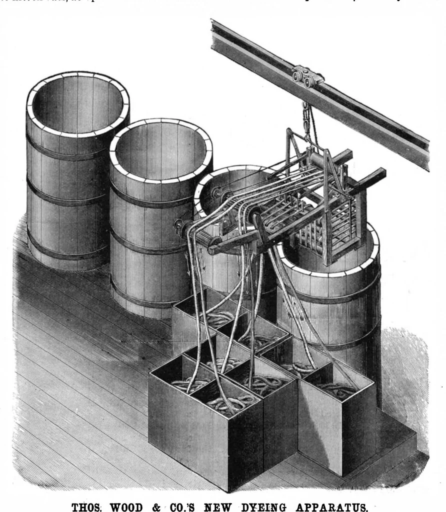 An illustration from Scientific American, Vol. 54, No. 25 (1886), 1886, leaf 7