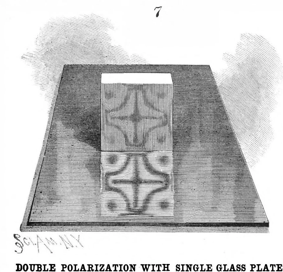 An illustration from Scientific American, Vol. 55, No. 1 (1886), 1886, leaf 5