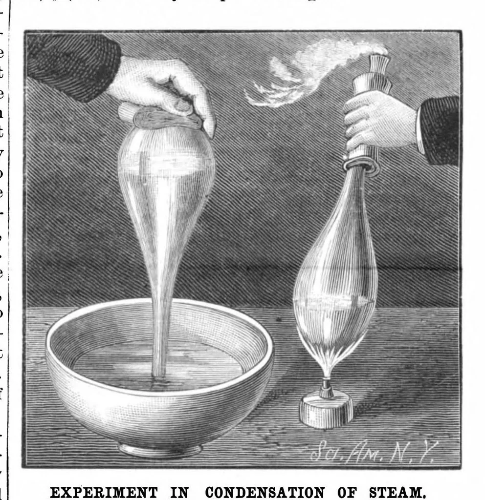 An illustration from Scientific American, Vol. 55, No. 1 (1886), 1886, leaf 8