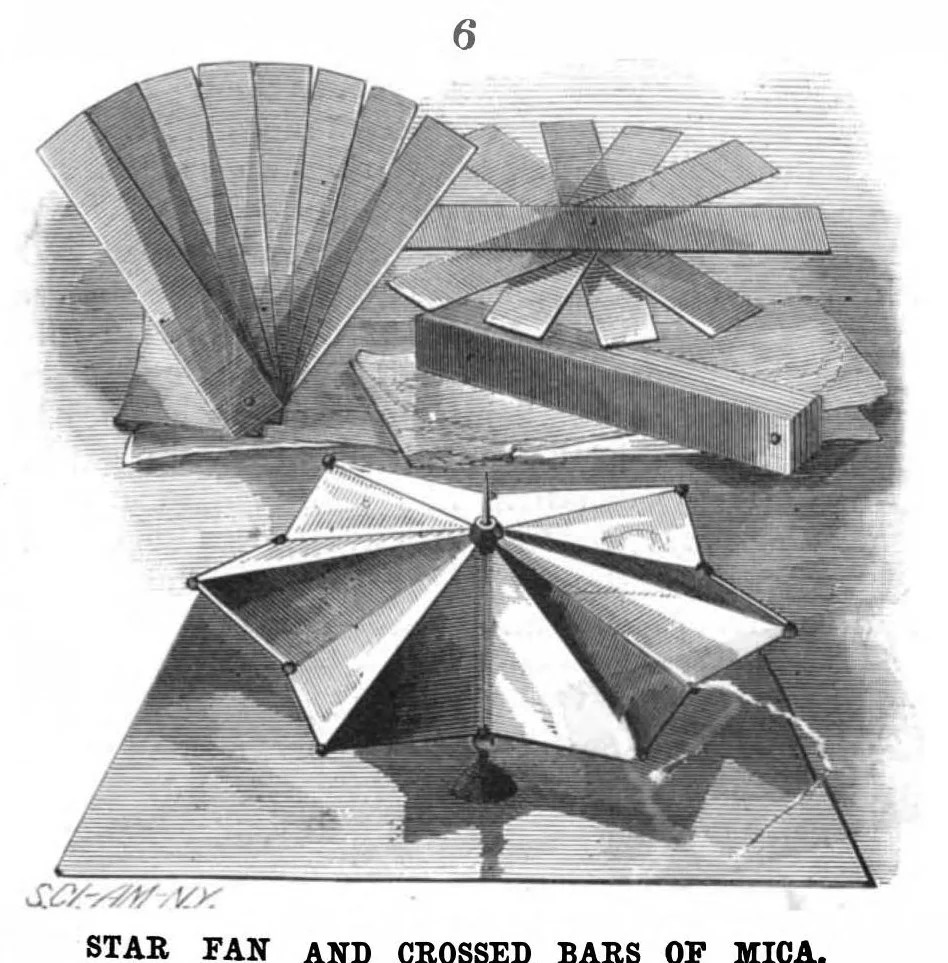 An illustration from Scientific American, Vol. 55, No. 2 (1886), 1886, leaf 4
