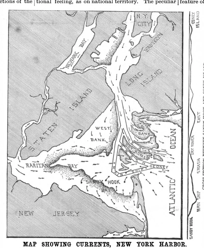 An illustration from Scientific American, Vol. 55, No. 2 (1886), 1886, leaf 8