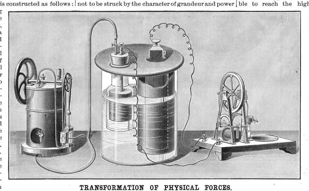 An illustration from Scientific American, Vol. 55, No. 3 (1886), 1886, leaf 0