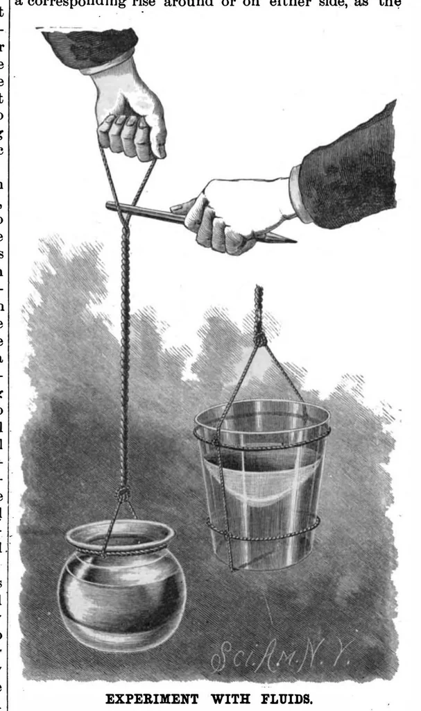 An illustration from Scientific American, Vol. 55, No. 6 (1886), 1886, leaf 10