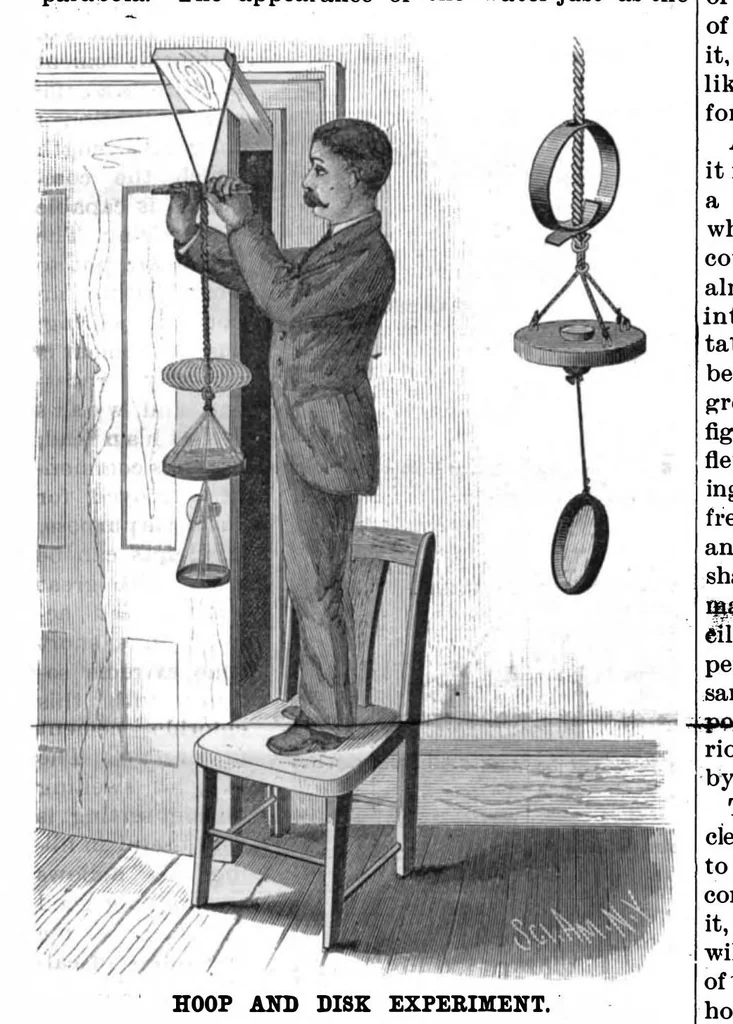 An illustration from Scientific American, Vol. 55, No. 6 (1886), 1886, leaf 10