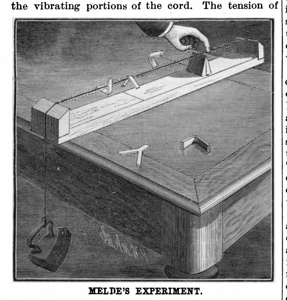 An illustration from Scientific American, Vol. 55, No. 7 (1886), 1886, leaf 10
