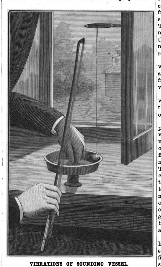 An illustration from Scientific American, Vol. 55, No. 8 (1886), 1886, leaf 8