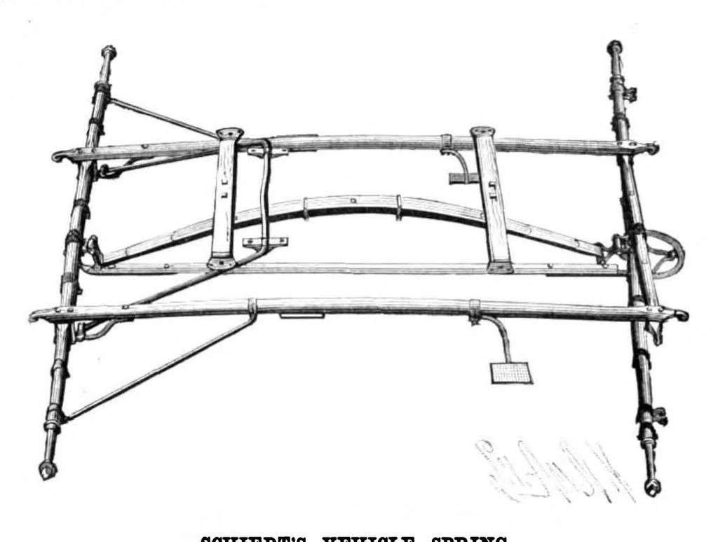 An illustration from Scientific American, Vol. 55, No. 9 (1886), 1886, leaf 3
