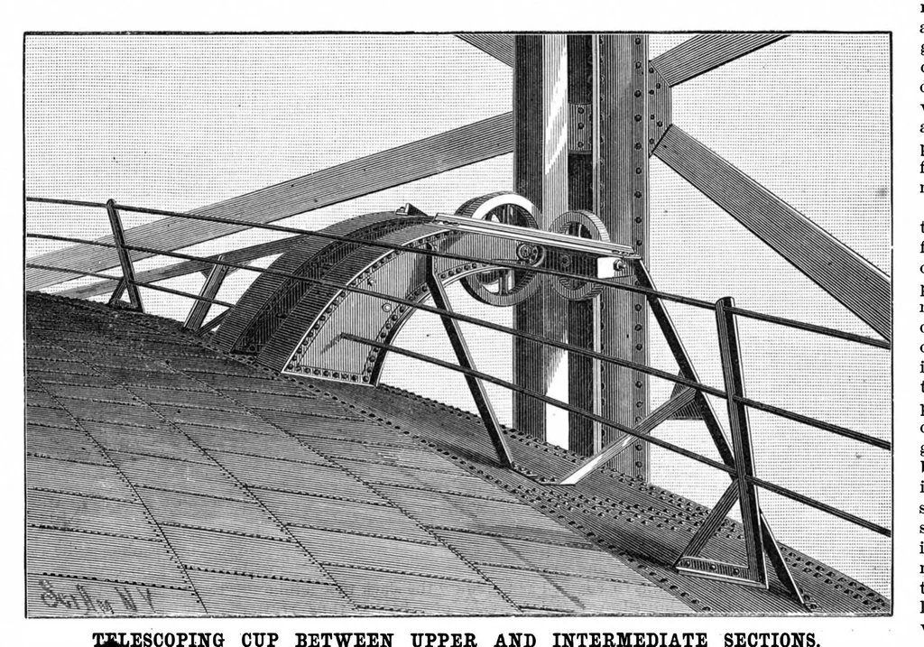 An illustration from Scientific American, Vol. 55, No. 10 (1886), 1886, leaf 3