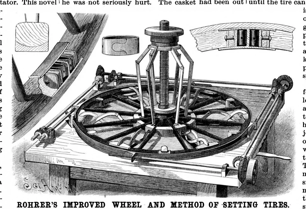 An illustration from Scientific American, Vol. 55, No. 10 (1886), 1886, leaf 6