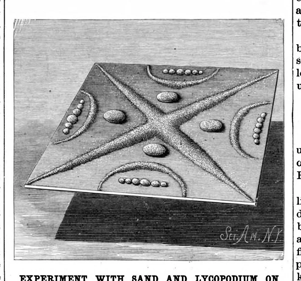 An illustration from Scientific American, Vol. 55, No. 10 (1886), 1886, leaf 8