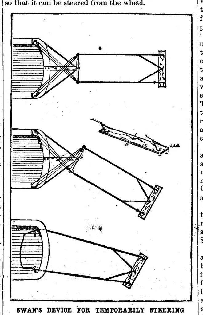 An illustration from Scientific American, Vol. 55, No. 10 (1886), 1886, leaf 9