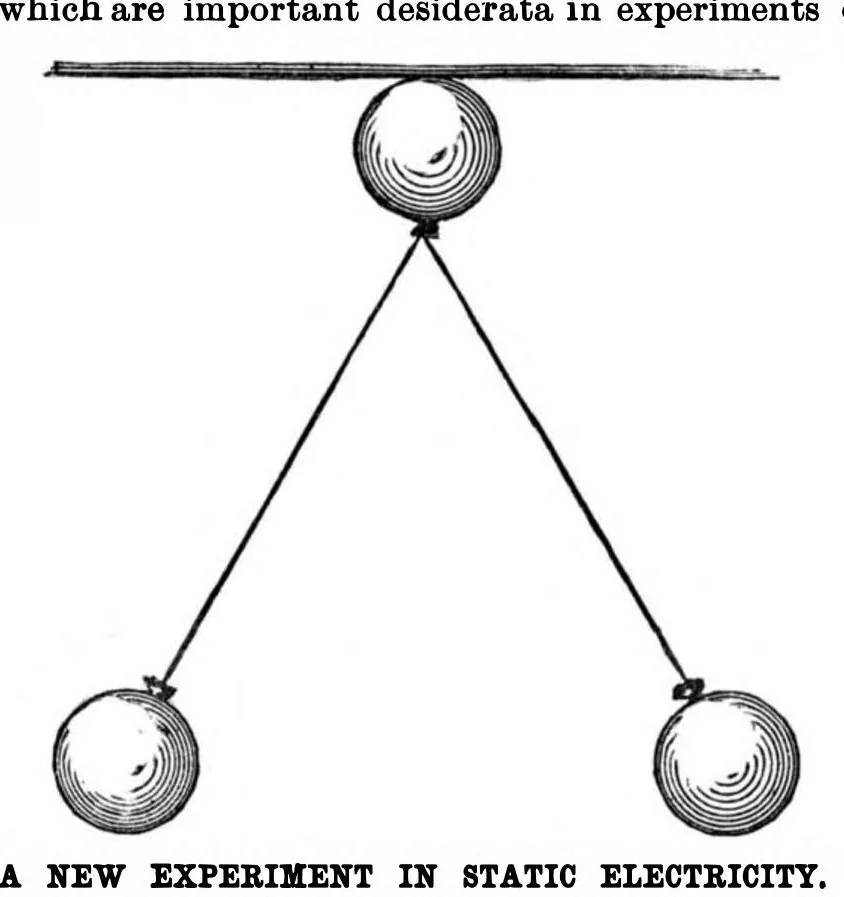 An illustration from Scientific American, Vol. 55, No. 13 (1886), 1886, leaf 11