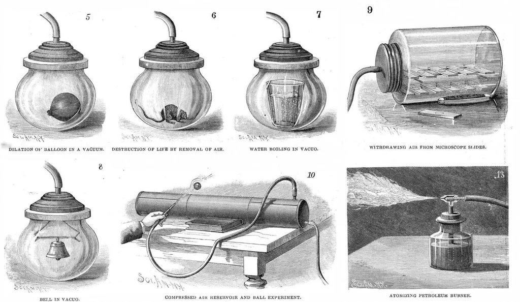 An illustration from Scientific American, Vol. 55, No. 13 (1886), 1886, leaf 8