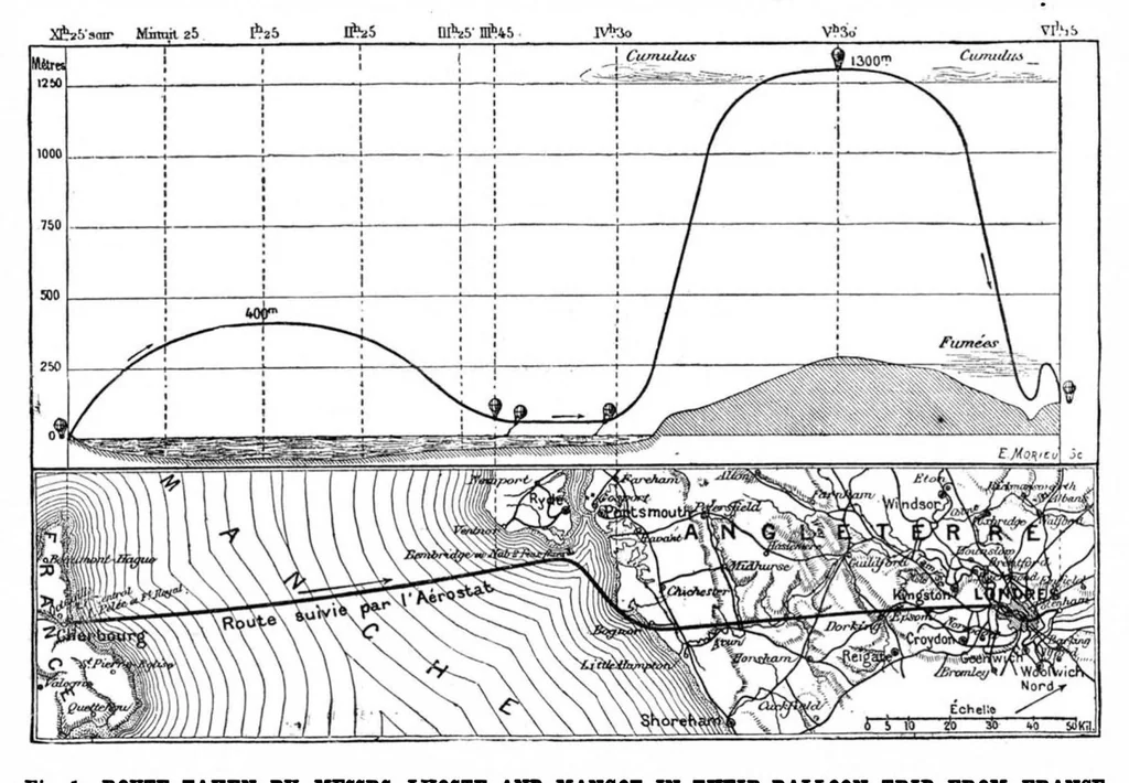 An illustration from Scientific American, Vol. 55, No. 16 (1886), 1886, leaf 10