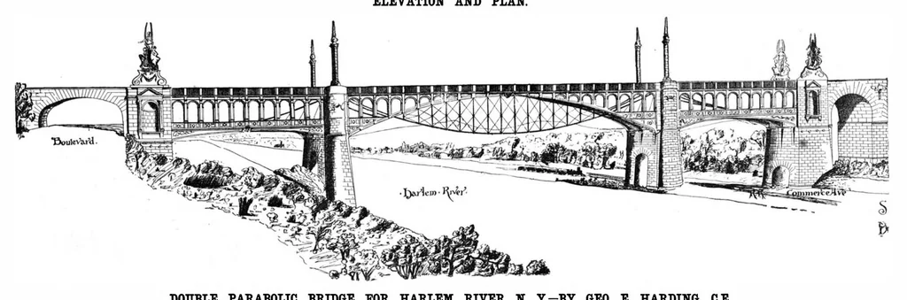 An illustration from Scientific American, Vol. 55, No. 18 (1886), 1886, leaf 7