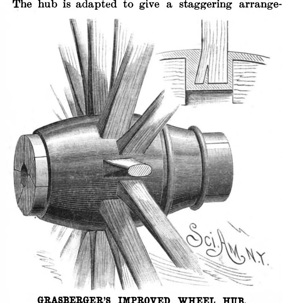 An illustration from Scientific American, Vol. 55, No. 22 (1886), 1886, leaf 3