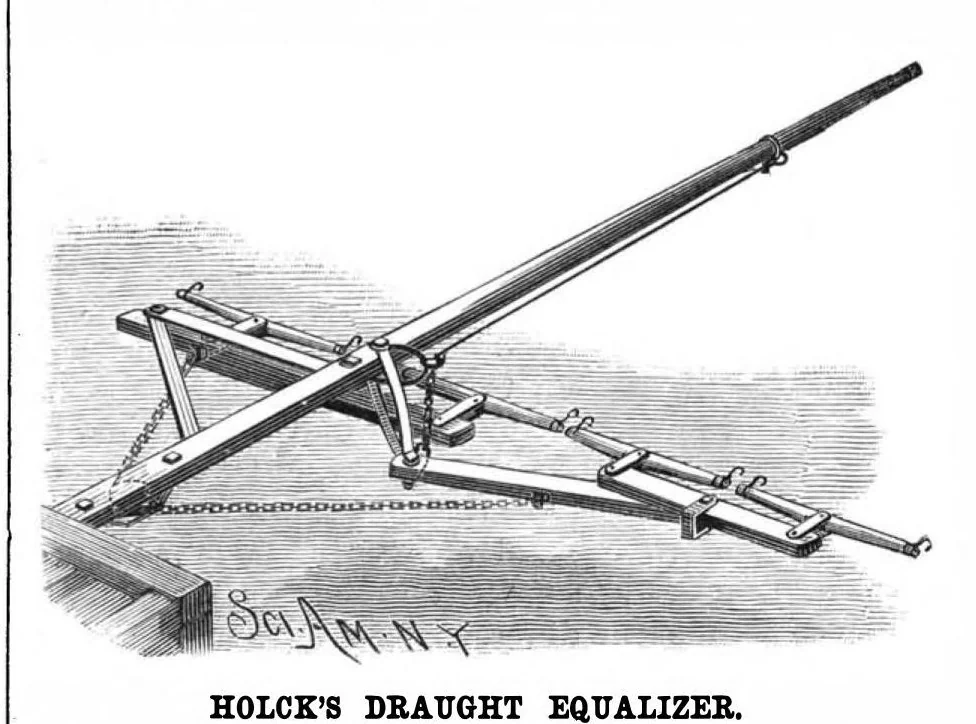 An illustration from Scientific American, Vol. 55, No. 22 (1886), 1886, leaf 3