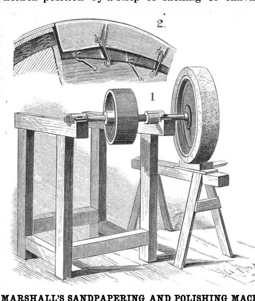 An illustration from Scientific American, Vol. 55, No. 23 (1886), 1886, leaf 4