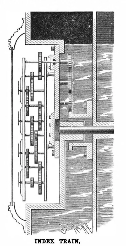 An illustration from Scientific American, Vol. 55, No. 23 (1886), 1886, leaf 5
