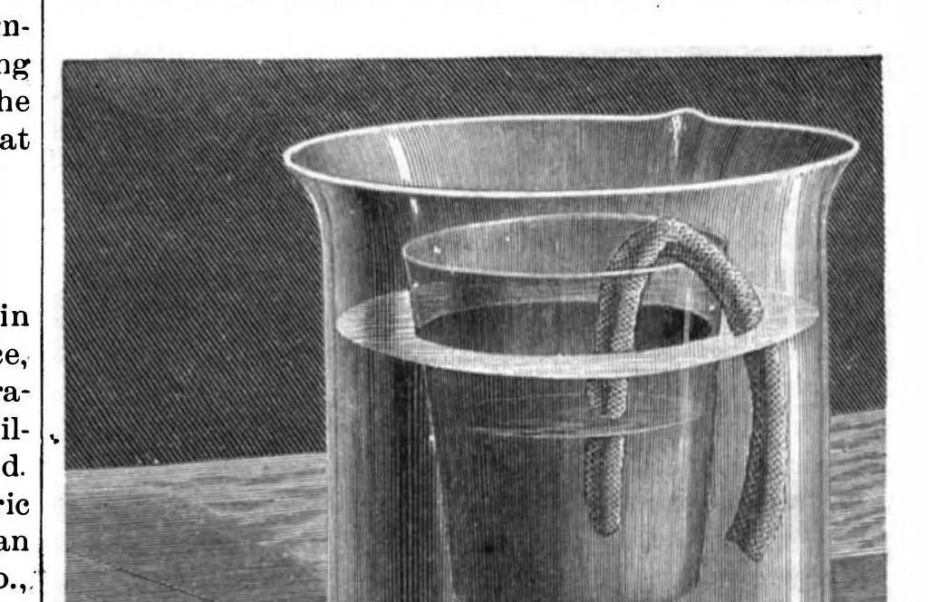 An illustration from Scientific American, Vol. 55, No. 23 (1886), 1886, leaf 5