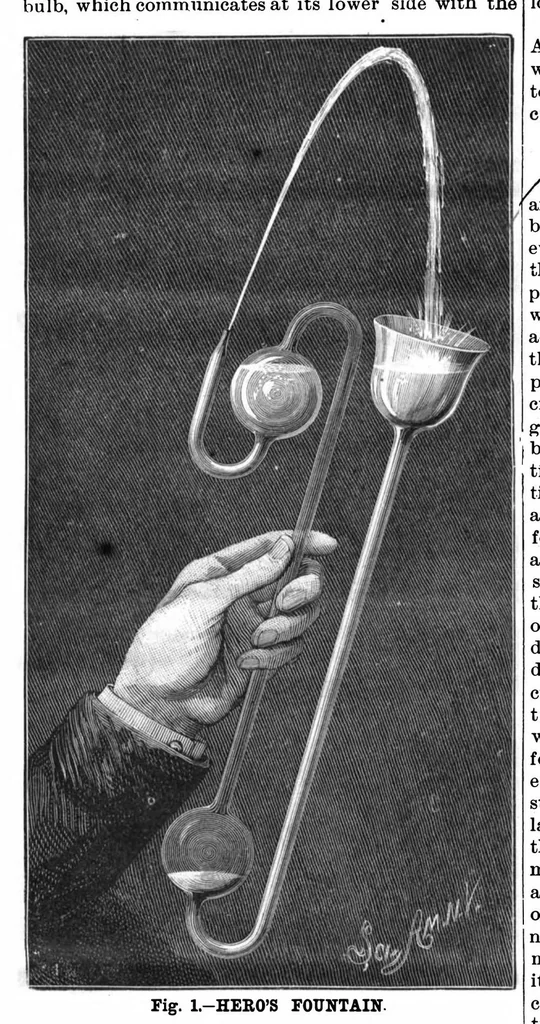 An illustration from Scientific American, Vol. 55, No. 23 (1886), 1886, leaf 9