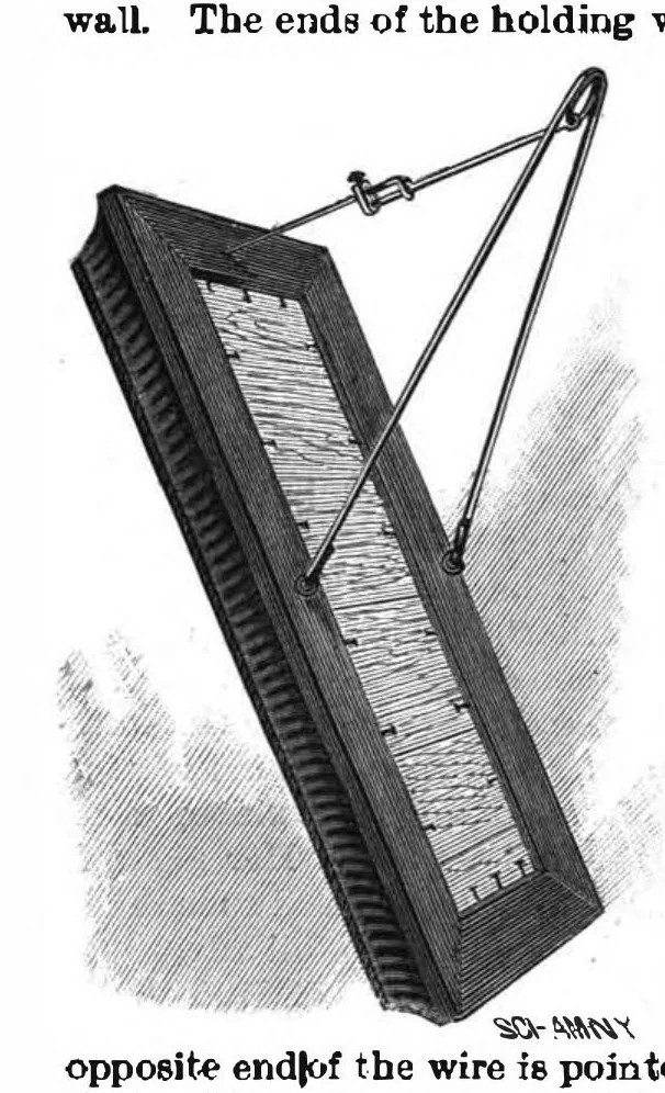 An illustration from Scientific American, Vol. 56, No. 3 (1887), 1887, leaf 4