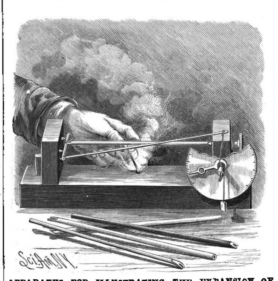 An illustration from Scientific American, Vol. 56, No. 3 (1887), 1887, leaf 7