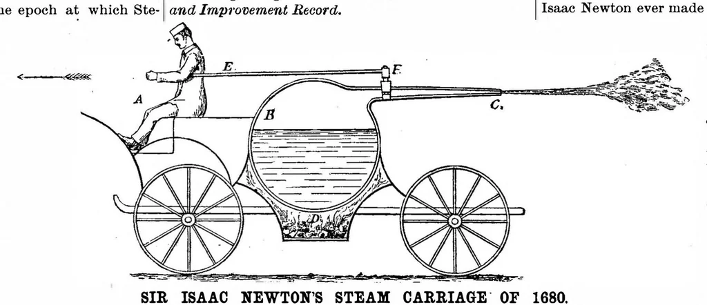 An illustration from Scientific American, Vol. 56, No. 4 (1887), 1887, leaf 8