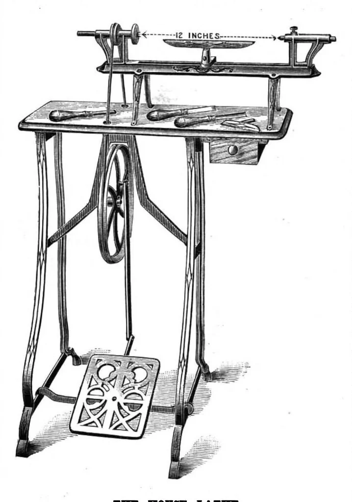 An illustration from Scientific American, Vol. 56, No. 6 (1887), 1887, leaf 3