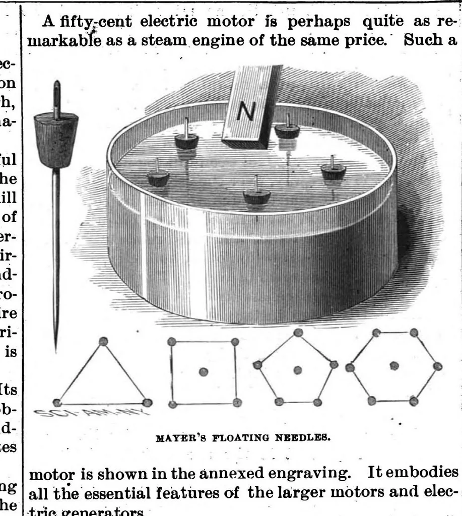 An illustration from Scientific American, Vol. 56, No. 7 (1887), 1887, leaf 10