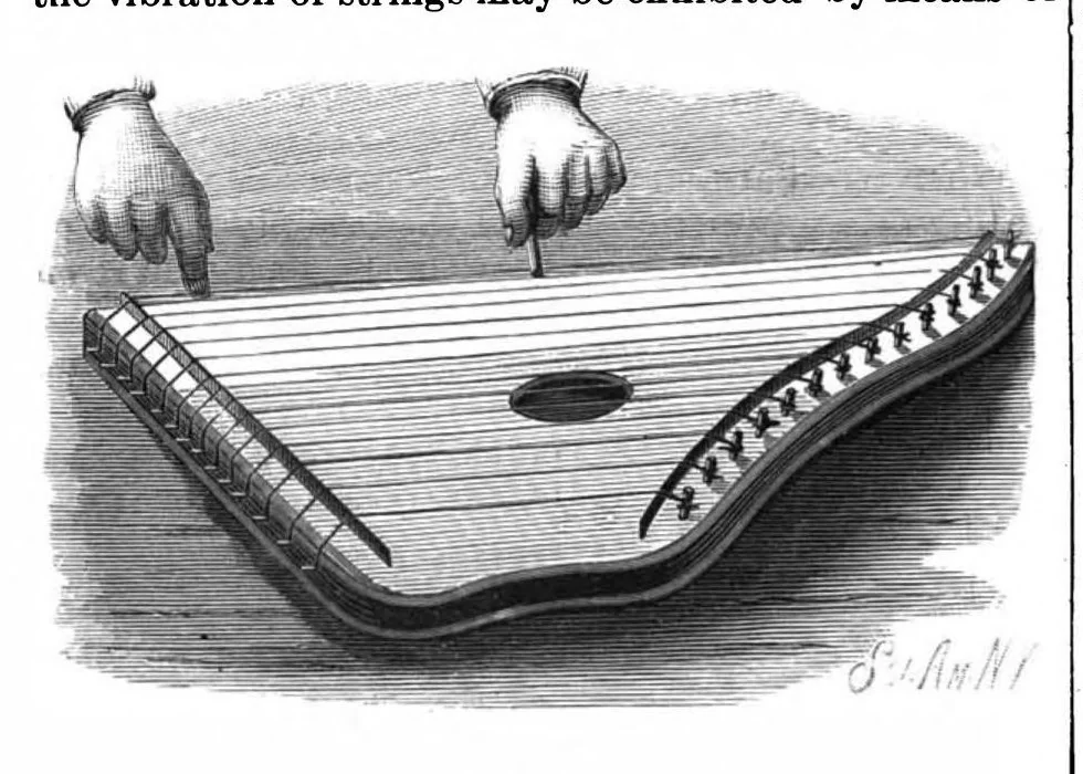 An illustration from Scientific American, Vol. 56, No. 8 (1887), 1887, leaf 10