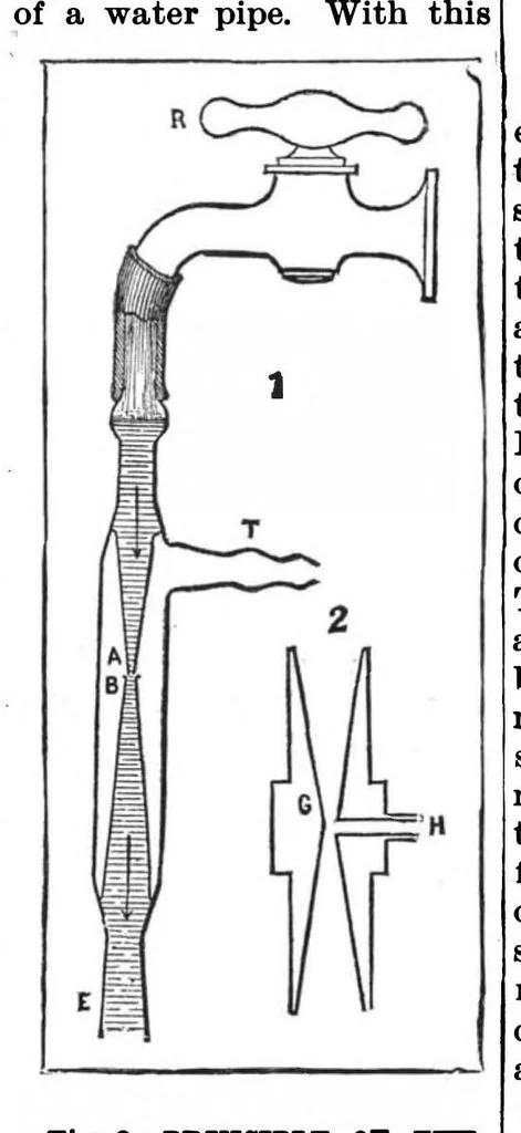 An illustration from Scientific American, Vol. 56, No. 10 (1887), 1887, leaf 3