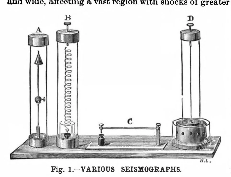 An illustration from Scientific American, Vol. 56, No. 10 (1887), 1887, leaf 7