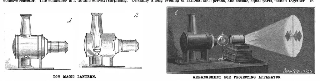 An illustration from Scientific American, Vol. 56, No. 13 (1887), 1887, leaf 7